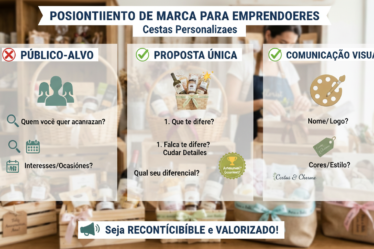 cesta cafe da manha são paulo